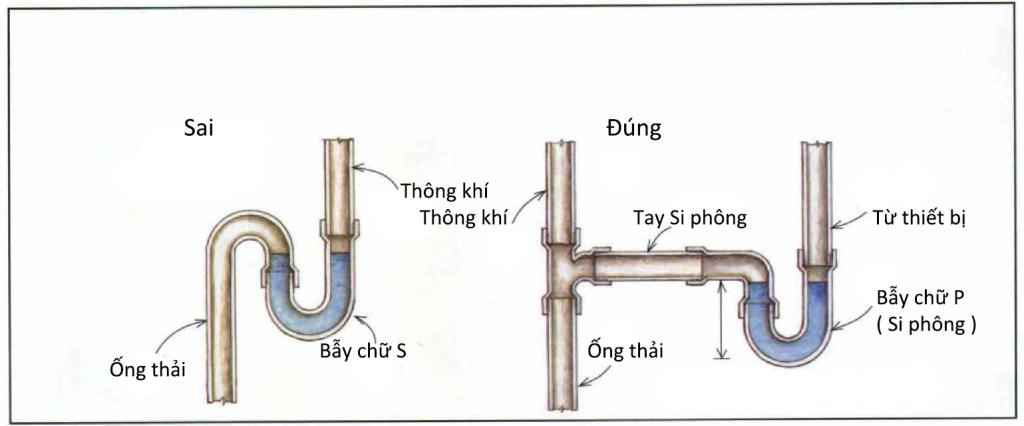 he-thong-thoat-nuoc