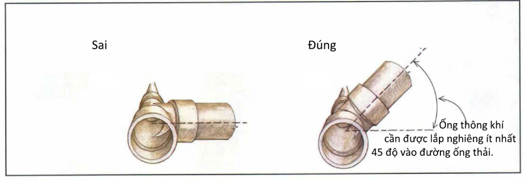 ong-nuoc-thoat-nuoc