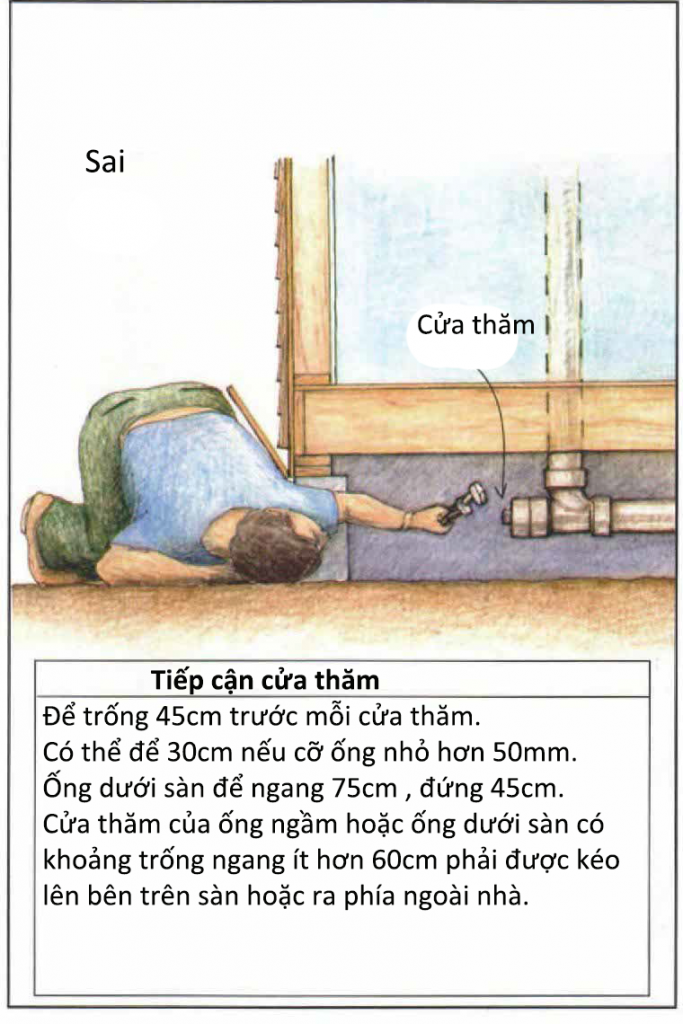 cua-tham-he-thong-thoat-nuoc